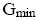 Gsubmin