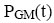 Pgmt