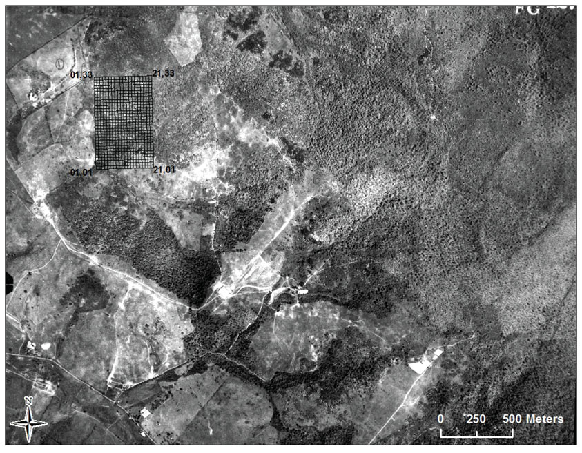 Fig3
