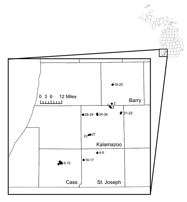 Fig1