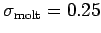 $ \sigma_{\text{molt}}=0.25$
